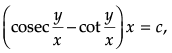 Class 12 Mathematics: CBSE Sample Question Paper- Term II (2021-22)- 4 | Sample Papers for Class 12 Medical and Non-Medical