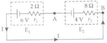 NCERT Exemplars: Current Electricity | Physics Class 12 - NEET