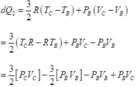 NCERT Exemplar: Thermodynamics | Physics Class 11 - NEET
