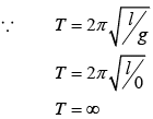 Sample Paper 1 with Solution: Physics, Class 11 | Physics for Grade 11