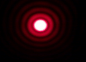Resolving Power Experiment | Physics for ACT
