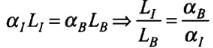 NCERT Exemplar: Thermal Properties of Matter | Physics Class 11 - NEET