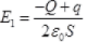 NCERT Exemplars - Electric Charges and Fields | Physics for Airmen Group X - Airforce X Y / Indian Navy SSR