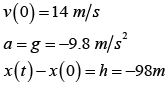 Sample Paper 1 with Solution: Physics, Class 11 | Physics for Grade 11