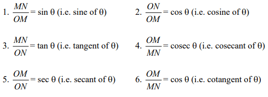Trigonometric Ratios