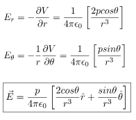 Electric Flux and Electric Dipole | Physics Class 12 - NEET