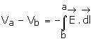 Equipotential Surfaces and Its Properties | Physics Class 12 - NEET