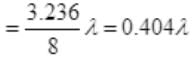 NCERT Exemplar: Wave Optics | Physics Class 12 - NEET