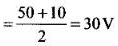 NCERT Exemplars: Communication Systems- 2 - JEE