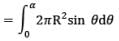 Concept of Solid Angle | Physics for Airmen Group X - Airforce X Y / Indian Navy SSR