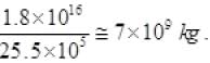 NCERT Exemplar: Thermal Properties of Matter | Physics Class 11 - NEET