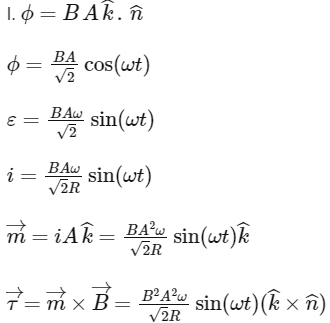 JEE Advanced Previous Year Questions (2018 - 2024): Magnetism | Physics for JEE Main & Advanced