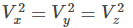 Important Derivations: Kinetic Theory of Gases | Physics for Grade 12