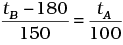 NCERT Exemplar: Thermal Properties of Matter | Physics Class 11 - NEET