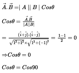 NCERT Exemplar: Motion in a Plane- 1