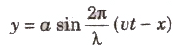 Speed of a Travelling Wave & Equation of Progressive Wave | Physics for JEE Main & Advanced