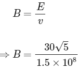 JEE Advanced Previous Year Questions (2018 - 2024): Electromagnetic Waves | Physics for JEE Main & Advanced