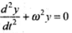 NCERT Exemplar: Oscillations | Physics Class 11 - NEET