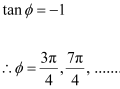 NCERT Solutions Class 11 Physics Chapter 13 - Oscillations