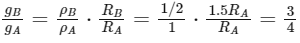 JEE Main Previous Year Questions (2025): Gravitation | Chapter-wise Tests for JEE Main & Advanced