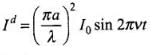 NCERT Exemplar: Electromagnetic Waves | Physics for JEE Main & Advanced