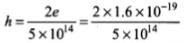 NCERT Exemplar: Dual Nature of Radiation and Matter | Physics for Airmen Group X - Airforce X Y / Indian Navy SSR