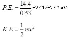 NCERT Exemplars: Atoms | Physics Class 12 - NEET