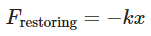 Important Derivations: Electric Charges and Fields | Physics Class 12 - NEET