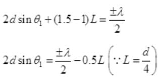 NCERT Exemplar: Wave Optics | Physics Class 12 - NEET