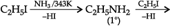 Class 12 Chemistry: CBSE Sample Question Paper- Term II (2021-22)- 4 | Sample Papers for Class 12 Medical and Non-Medical
