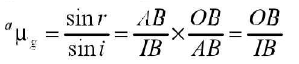 Chapter - 23 Practical Physics - JEE