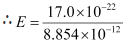 NCERT Solutions Class 12 Physics Chapter 1 - Electric Charges & Fields