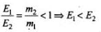 NCERT Exemplar: Dual Nature of Radiation and Matter | Physics for Airmen Group X - Airforce X Y / Indian Navy SSR