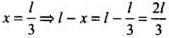 NCERT Exemplar: Mechanical Properties of Solids - JEE