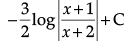 Class 12 Mathematics: CBSE Sample Question Paper- Term II (2021-22)- 2 | Sample Papers for Class 12 Medical and Non-Medical