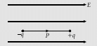 Physics: CBSE Sample Question Paper (2020-21)- 3 | Physics for Grade 12