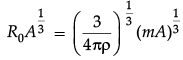 Class 12 Physics: CBSE Sample Question Paper- Term II (2021-22)- 3 | Sample Papers for Class 12 Medical and Non-Medical