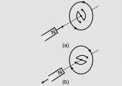 Physics: CBSE Sample Question Paper (2020-21)- 1 | Physics for Grade 12