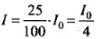 NCERT Exemplars: Communication Systems- 2 - JEE