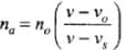 NCERT Exemplar: Waves | Physics Class 11 - NEET