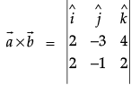 Class 12 Mathematics: CBSE Sample Question Paper- Term II (2021-22)- 5 | Sample Papers for Class 12 Medical and Non-Medical