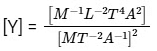JEE Mains Previous Year Questions (2025)): Units & Measurements | Chapter-wise Tests for JEE Main & Advanced