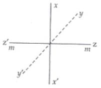 NCERT Exemplar: Kinetic Theory | Physics Class 11 - NEET