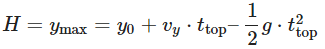 Important Derivations: Motion in a Plane | Physics for JEE Main & Advanced