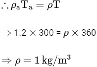 JEE Advanced Previous Year Questions (2018 - 2024): Thermodynamics | Physics for JEE Main & Advanced
