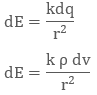 Electric Flux and Electric Dipole | Physics Class 12 - NEET