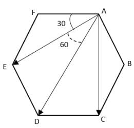 NCERT Exemplar: Gravitation | Physics Class 11 - NEET
