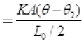 NCERT Exemplar: Thermal Properties of Matter | Physics Class 11 - NEET
