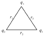 Chapter 11 - Electrostatics - JEE