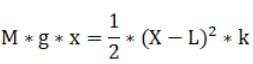 NCERT Exemplar: Mechanical Properties of Solids - JEE
